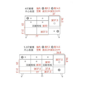 全國家具_溫蒂4尺餐櫃